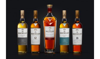 Rượu Macallan và những gì chưa biết