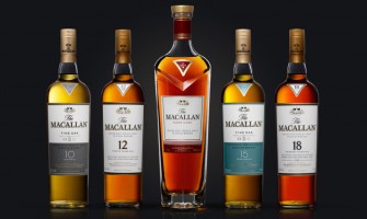 Rượu Macallan và những gì chưa biết